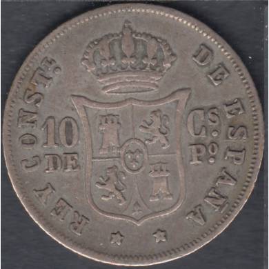 1885 - 10 Centimos - Philippines