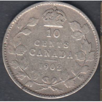 1902 - VG - Canada 10 Cents