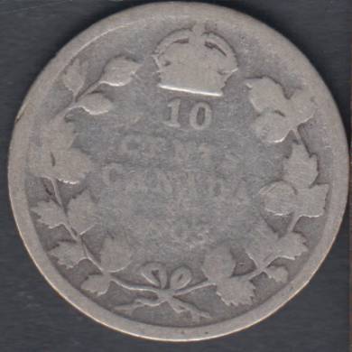 1903 - Filler - Canada 10 Cents