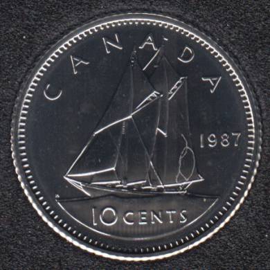 1987 - NBU - Canada 10 Cents