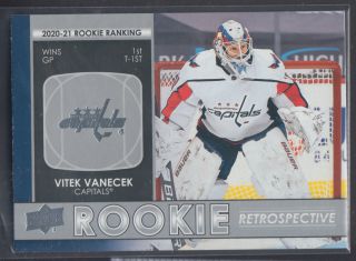 RR-13 - Vitek Vanecek - Washington Capitals - Rookie Retrospective